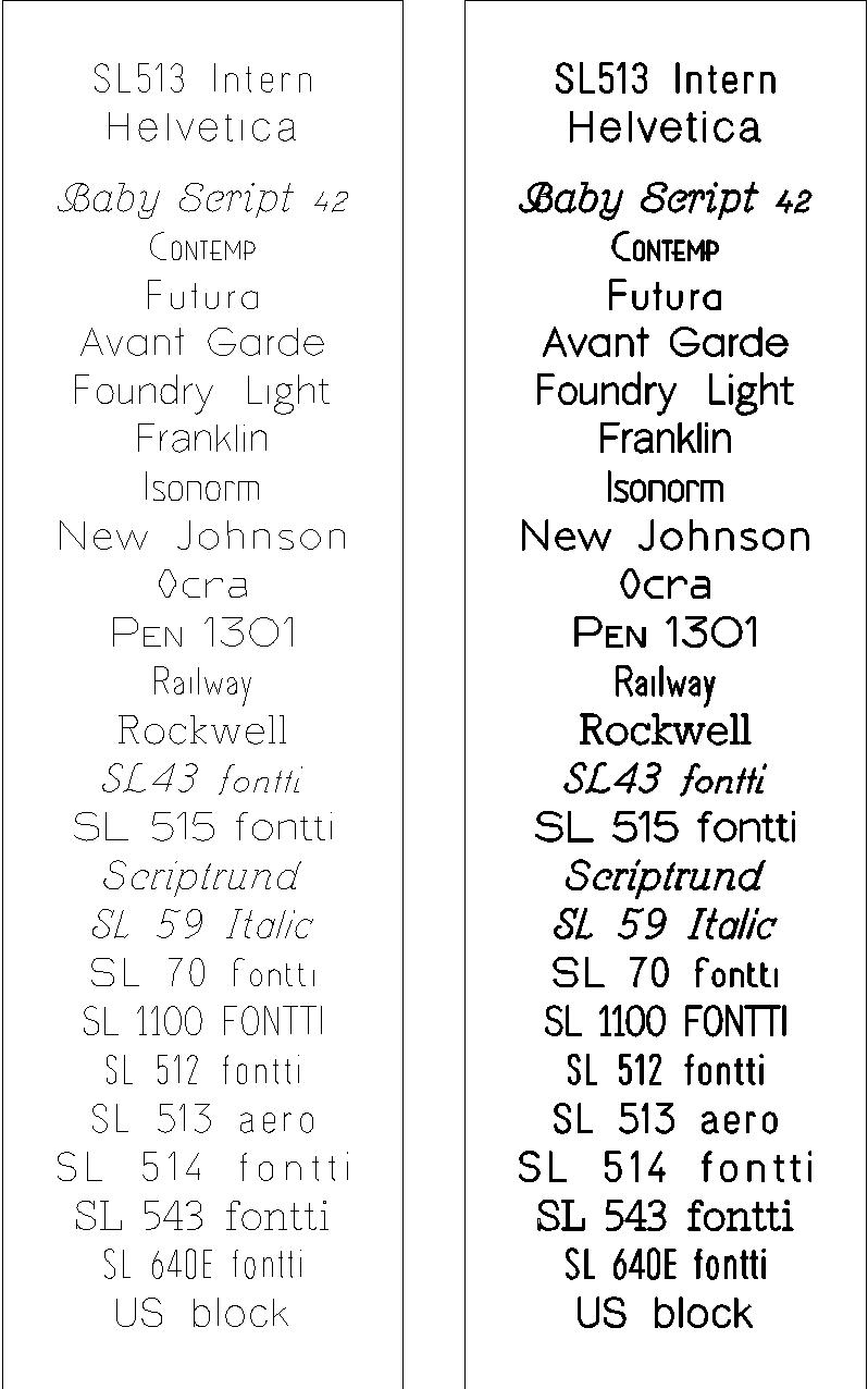 Yksilinjaiset kaiverrusfontit